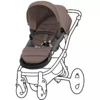 Коляска Britax Romer Colour pack для Affinity Fossil Brown