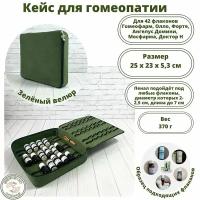 Аптечка Homeopathic_cases для гомеопатических препаратов от Гомеофарм, Олло, Форте, Мосфарма, Ангелус Домини, Доктор Н на 42 флакона