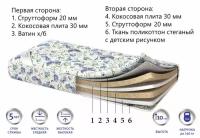 Матрас CORRETTO Senza molle alto 60x120