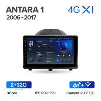 Штатная магнитола Teyes X1 Wi-Fi + 4G Opel Antara 1 С145 С105 2006-2017