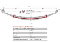 Лист №5 Рессора передняя для МАЗ 4370 8 листов