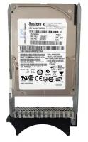 Жесткий диск IBM 43X0849 73Gb 15000 SAS 2,5" HDD