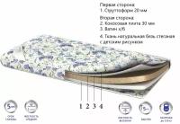 Матрас CORRETTO Senza molle 80x186