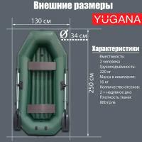 YUGANA Лодка YUGANA S-250 НД, надувное дно, цвет олива