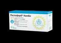 Респифорб Комби капсул с порошком для ингаляций 400 мкг+12 мкг/доза 60 шт+60 шт 1 уп