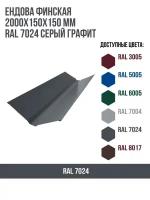 Ендова финская 2000х150мм RAL 7024 Серый графит