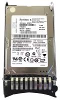 Жесткий диск IBM 42D0672 73Gb SAS 2,5" HDD