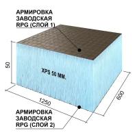 Теплоизоляционная панель Basic с двухсторонним армированием Ruspanel XPS RPG 1250х600х50 мм сетка1/эппс50/сетка1 Руспанель