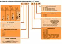 WTR224B-5050-F-BS-NC [M11] Клапан соленоидный