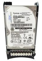 Жесткий диск IBM 42C0268 73,4Gb SAS 2,5" HDD