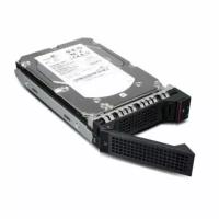 Жесткий диск Lenovo 4XB0G45715 4Tb 7200 SATAIII 3.5" HDD