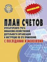 план счетов бухгалтерского учета с последними изменениями