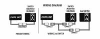 Панель выносная для лебедок autoTRAC WINC21PAN