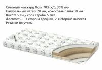 Наматрасник Corretto Coco Latex 70x200