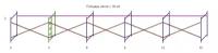 Леса строительные (ДхВ) 15х2 метра без настилов