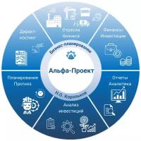 Программа "Альфа-Проект", лицензия 1 год, электронный ключ