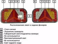 Комплект стоп-сигналов 235х140х38 мм 86108