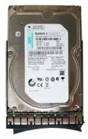 Жесткий диск Lenovo 81Y3864 2Tb 7200 SATAIII 3.5" HDD