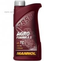 MANNOL 6013 деталь