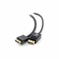 Кабель Cisco CAB-PRES-2HDMI-GR