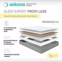 Матрас анатомический Askona (Аскона) Sleep Expert Profi Luxe 160х200