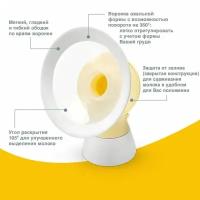 Воронка к молокоотсосам PersonalFit Flex Medela/Медела 2шт р.L (27мм)