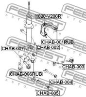 С/блок заднего рычага, CHAB006RUB FEBEST CHAB-006RUB