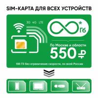 SIM-карта для всех устройств безлимитный интернет и раздача