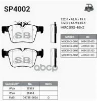 Колодки Торм.дисковые Hi-Q Benz C200 (W205) 13- (D1795) R Sangsin brake арт. sp4002