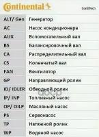 Ремень Грм [130 Зуб.,20Mm] + [58 Зуб., 17Mm] + Водяной Насос + 3 Ролика + Болт Continental арт. CT957WP3