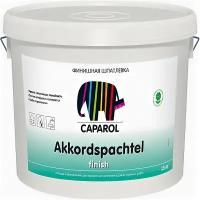 Caparol Akkordspachtel Finish / Капарол Аккордшпатель Финиш Шпатлевка финишная готовая 25кг