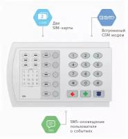 Охранная контрольная панель Контакт GSM-9N