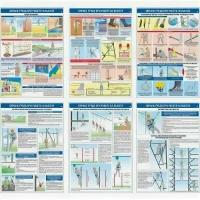 Плакат информационный безопасность работ на высоте, 618842