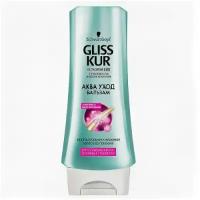 Набор из 3 штук Бальзам GLISS KUR 360мл Aqua Miracle