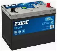 EXIDE EB704, Аккумуятор EXIDE Испания