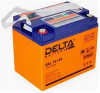 Батарея ИБП Delta Battery GEL 12-33