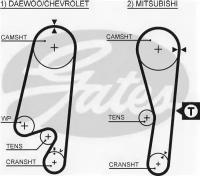 Ремень ГРМ Daewoo Matiz/Tico / Mitsubishi Colt/Lancer Gates 5434XS