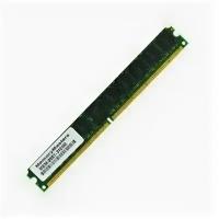 Модуль памяти для Cisco 2951 MEM-2951-512MB, 512MB DRAM (1 DIMM)