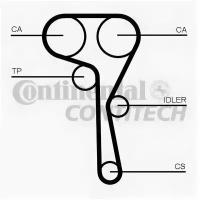 Ремень ГРМ Audi. VW 1.2-1.4TSI/TFSI 12 Z=16320 ContiTech CT1167