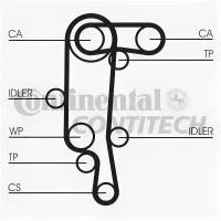 Комплект ремня ГРМ Audi. VW 1.4-1.6 16V AHW/AKQ 97- ContiTech CT957K1