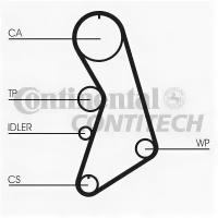 Комплект ГРМ AU/VW 1.8T (2 ролика+ремень) (06B 198 119A) Contitech (=CT909K10) ContiTech CT909K4