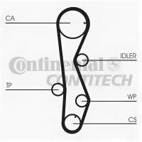 Ремень ГРМ HY 1.5CRDi-2.0CRDi Z=12328 00 ContiTech CT1099