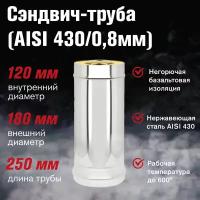 Сэндвич-труба Нержавейка+Нержавейка (AISI 430/0,8мм) L-0,25м (120х180)