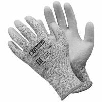 Перчатки Fiberon "Защита от порезов" со стекловолокном