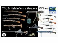 Master Box Сборная модель Британское стрелковое оружие. Период Второй Мировой войны (1:35)