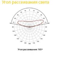 Светодиодный модуль Kaisn KM-P2-R (0,72W F) красный 20 штук