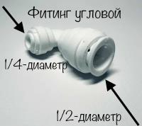 Фитинг угловой 1/2"-трубка 1/4"-трубка Корея