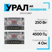 Кроссовер Урал (URAL) AK Crossover