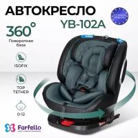 Автокресло детское ISOFIX Farfello YB102A группа 0+/1/2/3 (0-36 кг), зеленый