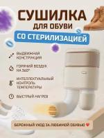 Сушилка для обуви Sothing Sunshine Hot Air Shoes Dryer (DSHJ-S-2101B) RUSSIAN Apr.White